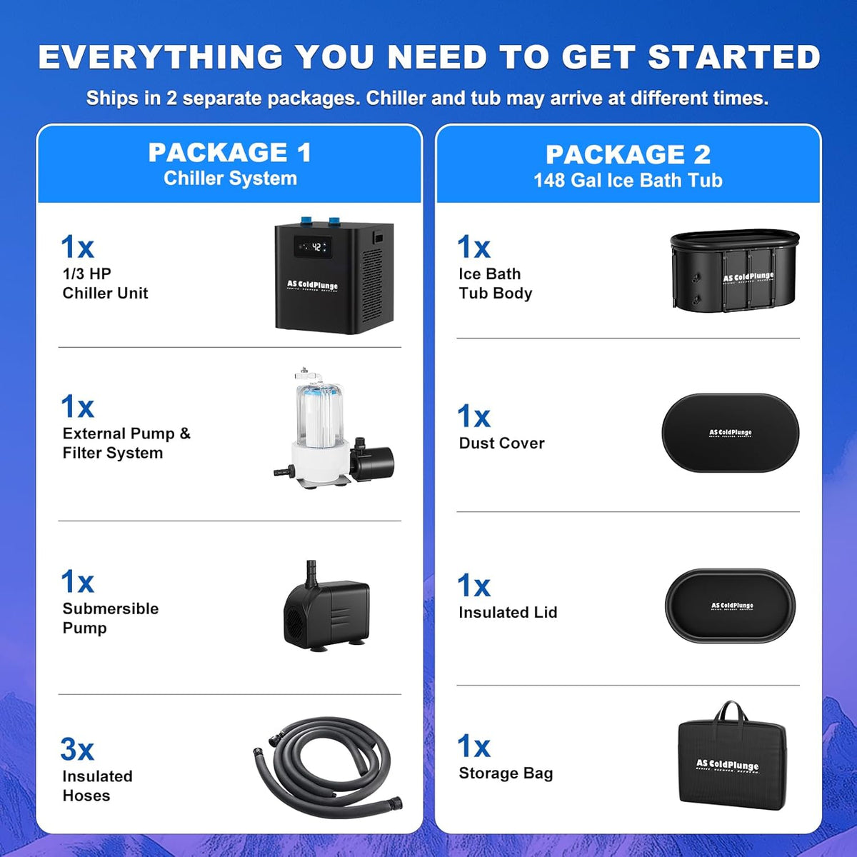 1/3 HP Ice Bath Chiller & 148 Gal Oval Cold Plunge Tub Kit — product view 9