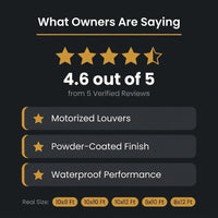 Outdoor Pergola Built for Smart Climate Control, Motorized Louvers, Waterproof Aluminum, Powder Coated — Results & Stats