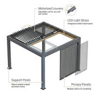 Outdoor Pergola Built for Smart Climate Control, Motorized Louvers, Waterproof Aluminum, Powder Coated — How It Works
