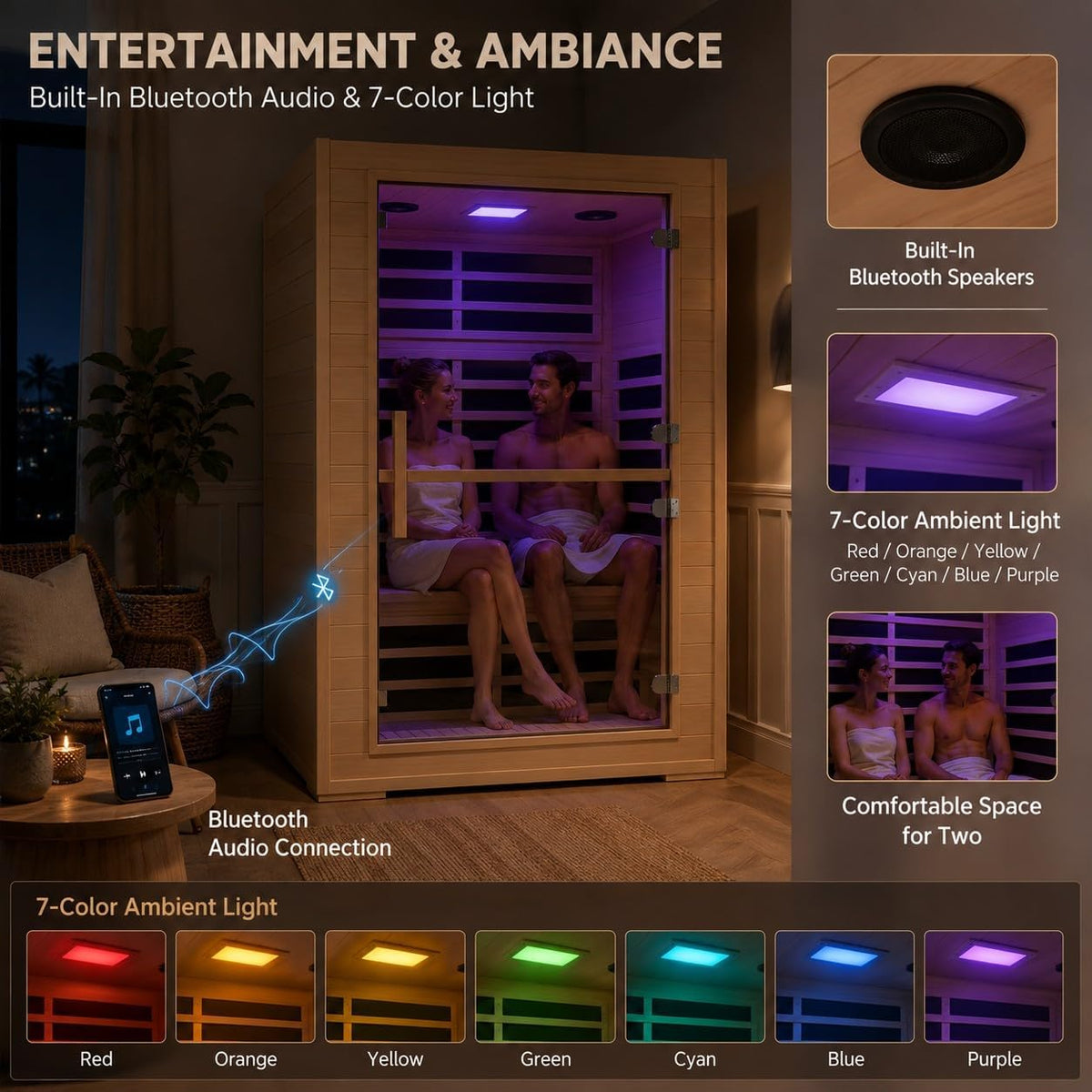 2 Person Far Infrared Sauna with Smart APP Control, 2000W Low EMF Wooden Infrared Sauna Room for Home, 8 Carbon Mica Heating Panels Wellness Sauna, Canadian Hemlock Indoor Spa for Home Relaxation — product view 5